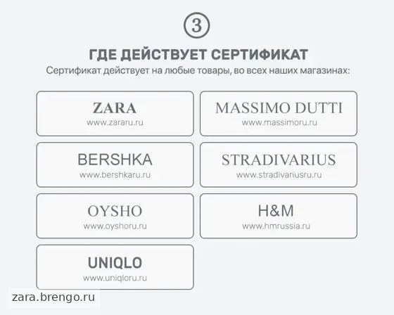 Электронный подарочный сертификат Zara (2500)