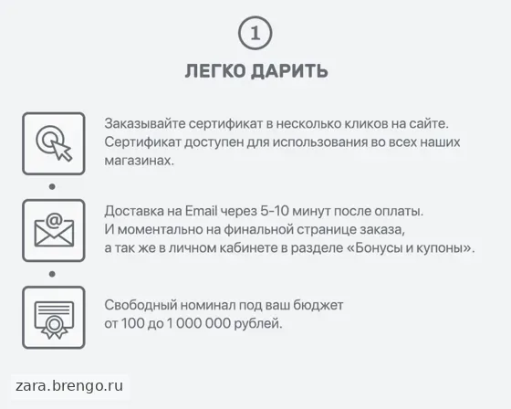 Электронный подарочный сертификат Zara (3000)
