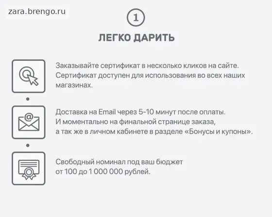 Электронный подарочный сертификат Zara (4000)