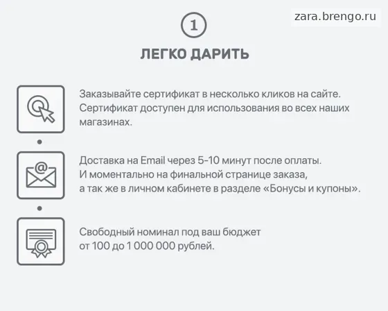Электронный подарочный сертификат Zara (7000)